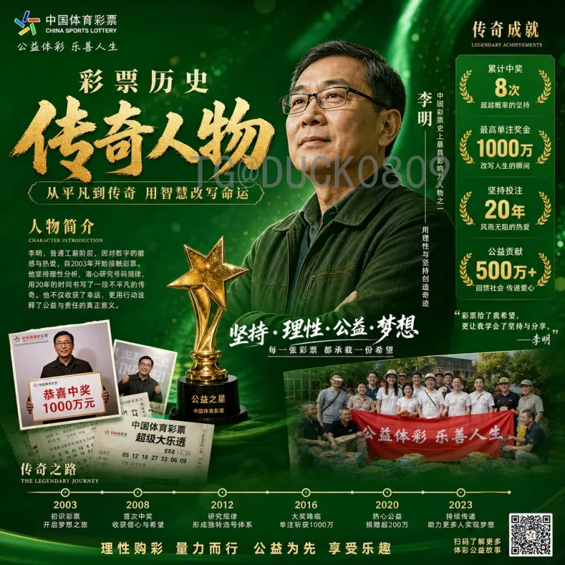 2026世界杯最新射手榜：各路射手火力全开，谁能问鼎金靴？